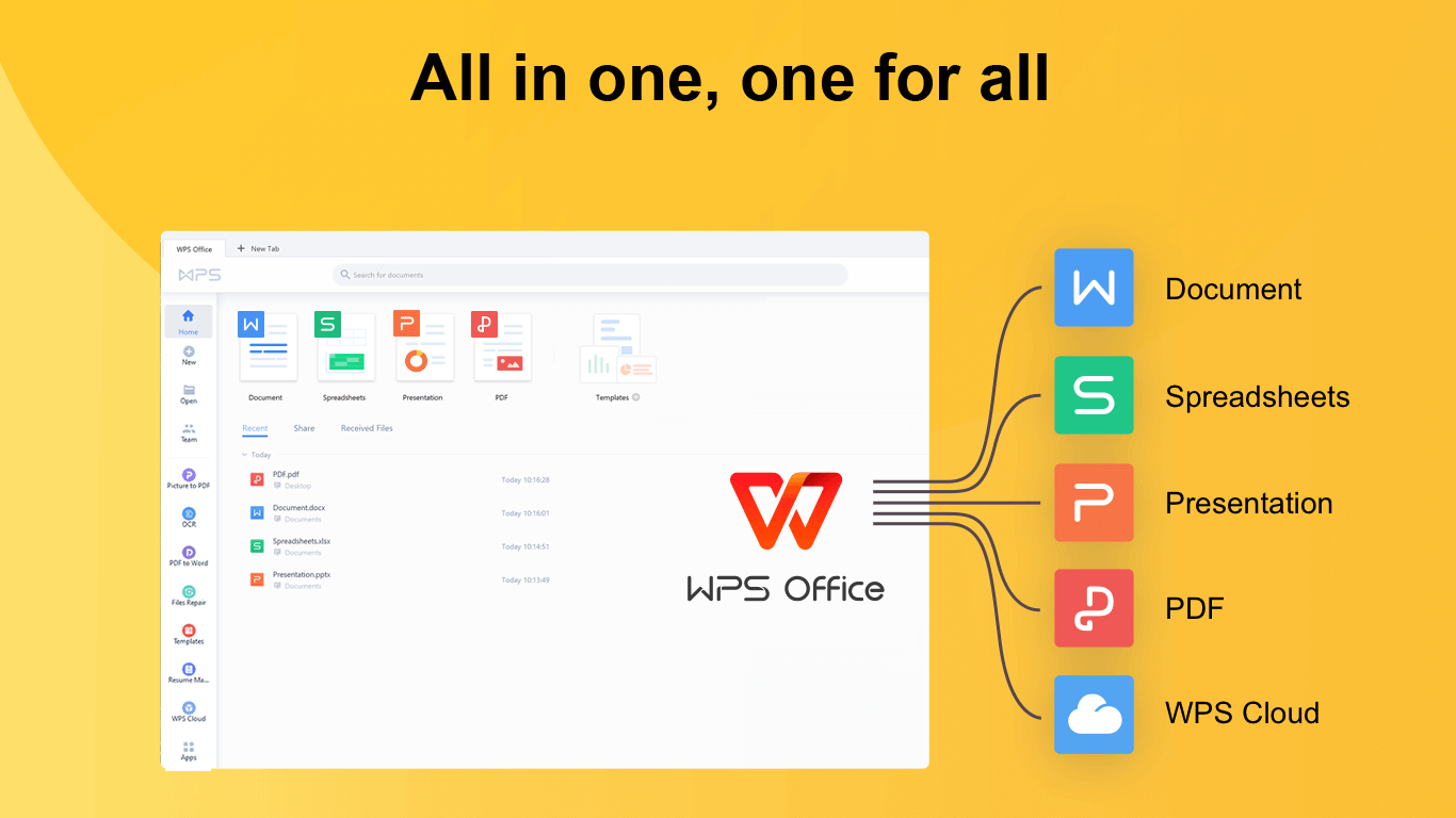 WPS表格功能, WPS Excel替代, WPS下载